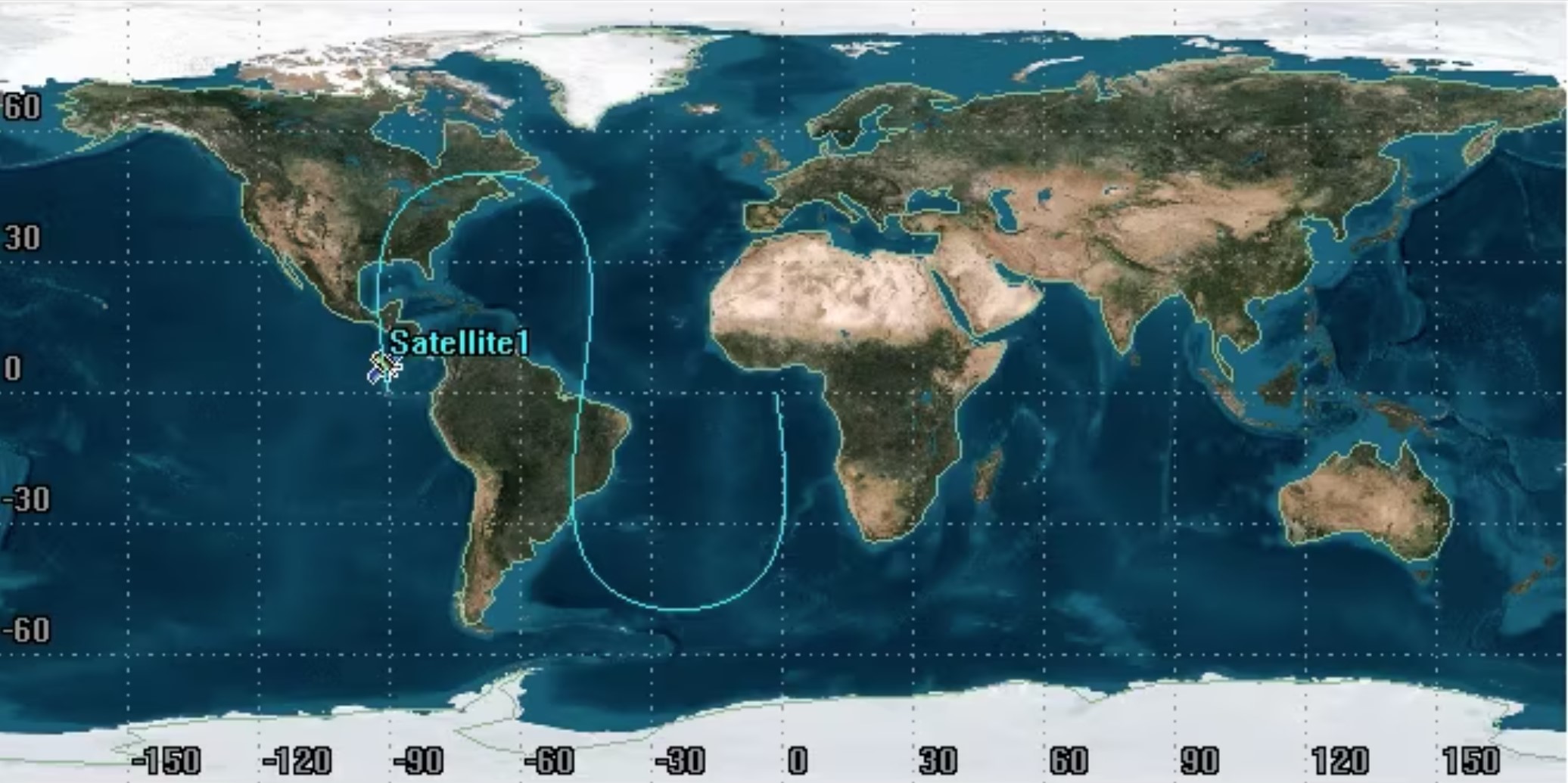 The figure illustrates a circular orbit, which exhibits both line and hinge symmetry. As mentioned, these symmetry features indicate that the orbit is circular, resulting in an eccentricity (e) of 0. In a circular orbit, the shape remains constant over time, and the satellite's distance from the center of mass (focus) remains the same throughout the orbit.