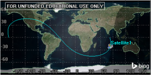 Ground tracks are the paths a satellite makes on the surface of a planet directly below it, or the projection of a satellite’s orbit on the surface of the Earth. The rendering above illustrates a regular shaped ground track for a satellite, rising and falling along the Earth's orbit.