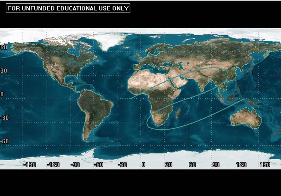 When dealing with ground tracks that appear to be moving backward, it indicates that the satellite is in a retrograde orbit. In a retrograde orbit, the satellite travels in the opposite direction of the Earth's rotation. The figure illustrates this scenario where the object in orbit seems to be moving backward along its path. Retrograde orbits are less common than prograde orbits, where satellites move in the same direction as the Earth's rotation.