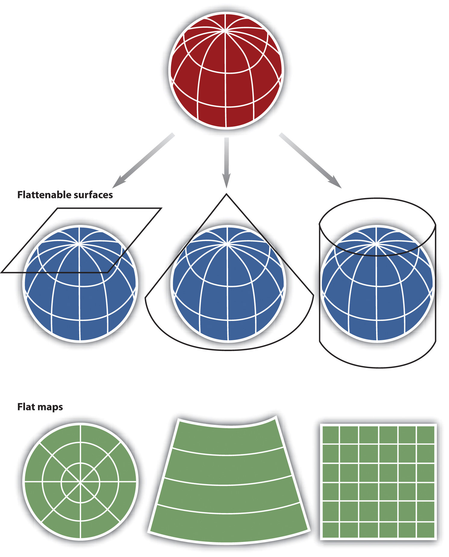 Datums and Coordinate Systems – Making Effective Maps: Cartographic ...