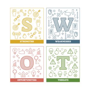 SWOT analysis outline vector illustration diagram with symbols for presentation.
