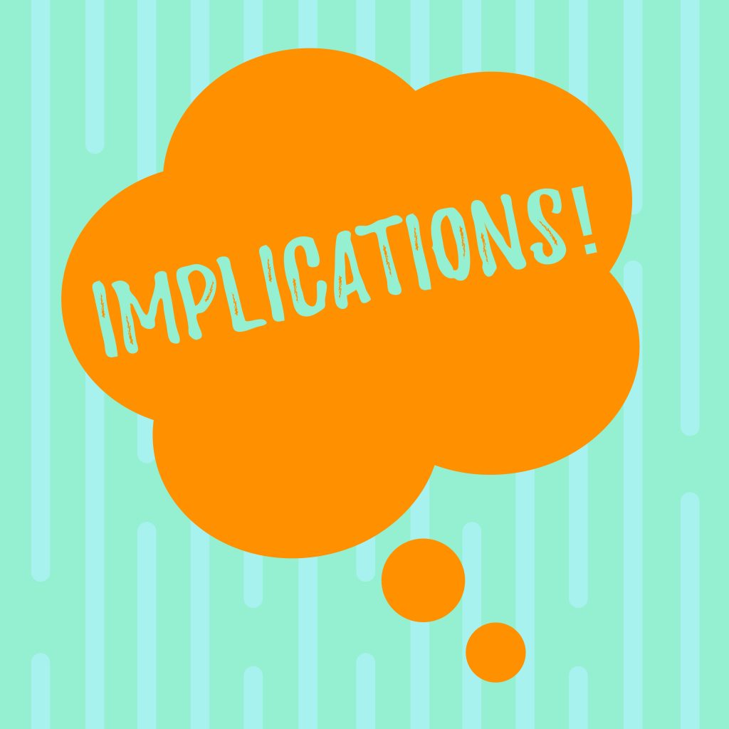 Word writing text Implications.