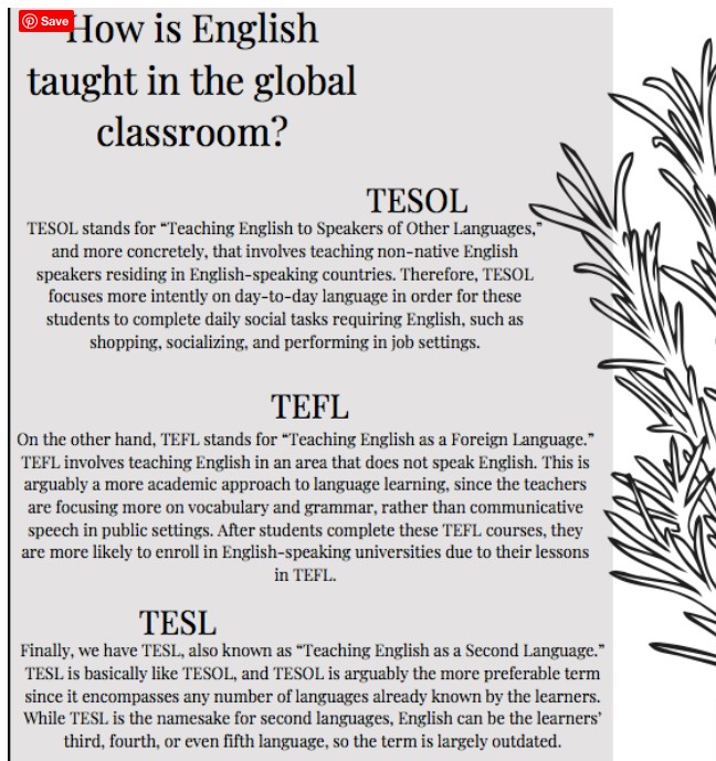 Figure 2. A student’s digital text that emphasizes the linguistic mode. Photo shows a Pinterest pin that uses text to briefly explain the differences among TESOL, TEFL, and TESL. Permission to use this image was obtained from the student.