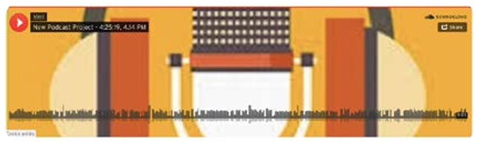 Figure 5 is a screen shot of a student’s podcast and shows the audio lines and length of the text, entitled “New Podcast Project.” (Permission to use this image was obtained from the student).