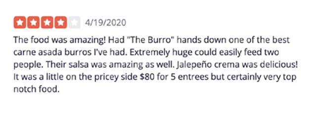 Four-star restaurant review of Boca Tacos & Tequila, posted April 19, 2020. Text reads: “The food was amazing! Had ‘The Burro’ hands down one of the best carne asada burros I’ve had. Extremely huge could easily feed two people. Their salsa was amazing as well. Jalepeño crème was delicious! It was a little on the pricey side $80 for 5 entrees but certainly very top notch food.” Yelp; Yelp.com, 19 Apr. 2020, https://www.yelp.com/biz/boca-tacos-y-tequila-tucson
