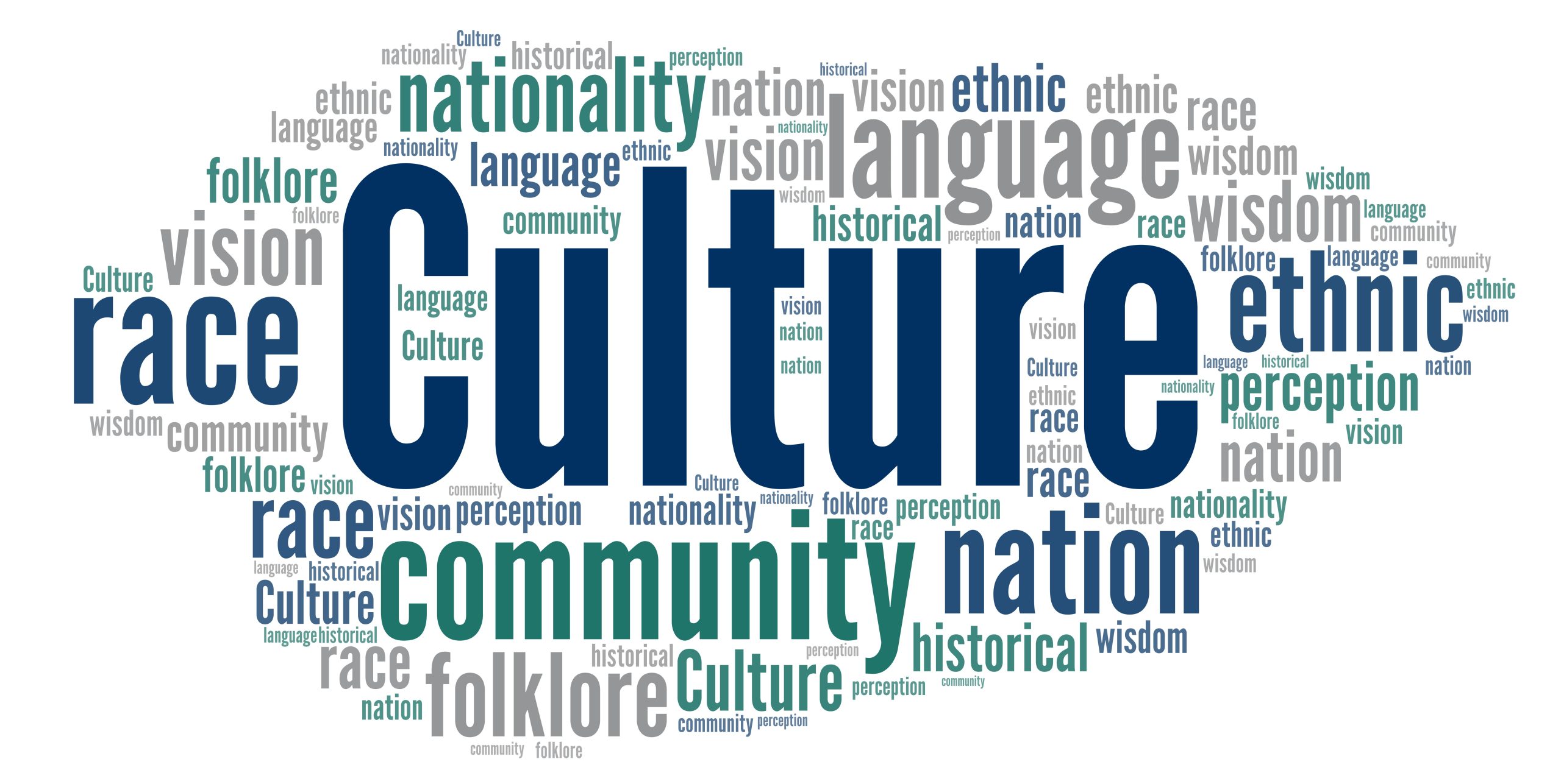 Graphic of aspects of culture