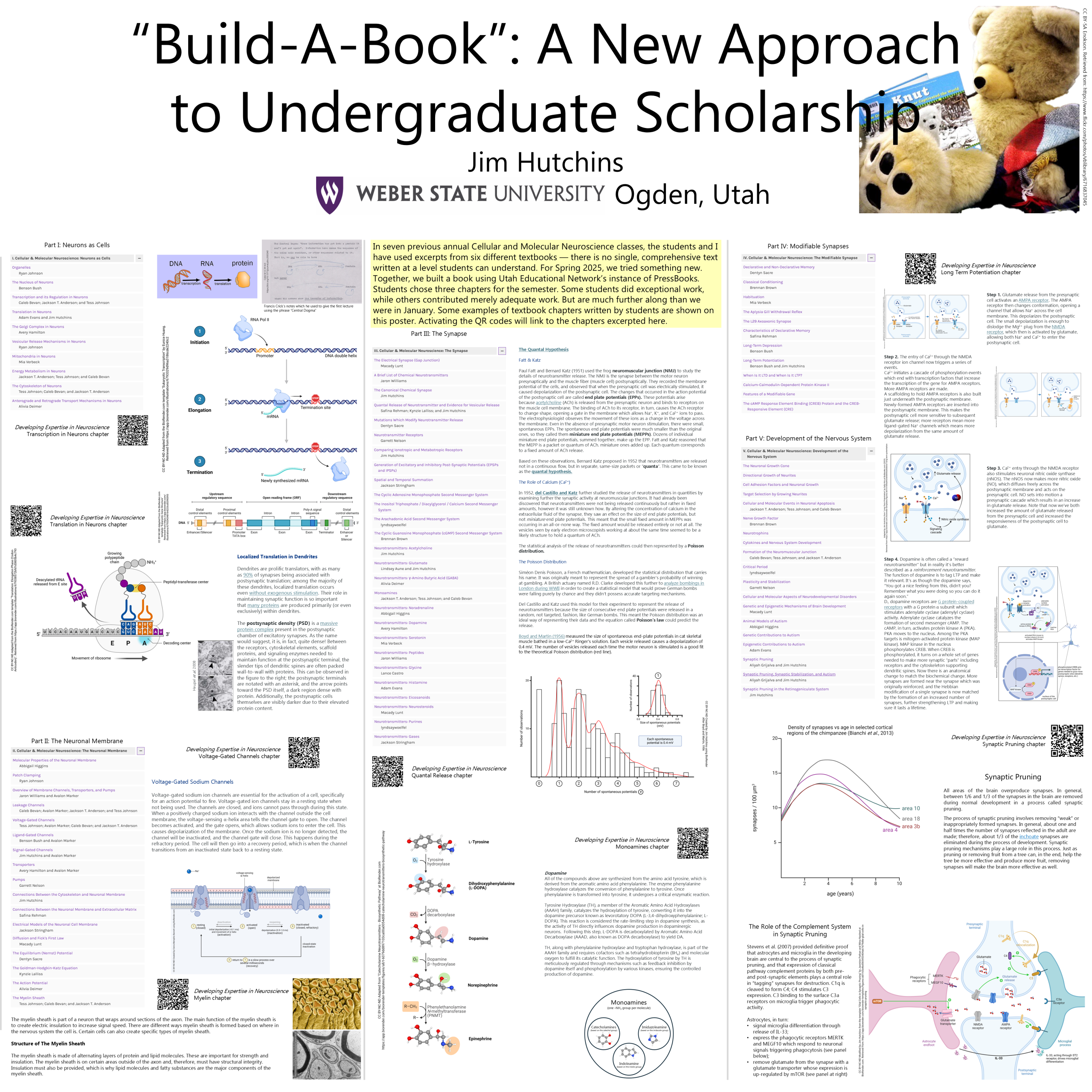 Image of a poster presented at the National Conference on Undergraduate Research, April 2025.